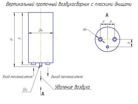 картинка А1И 022.000 (Ду-65) серия 5.903-20 - воздухосборник от Экотехно