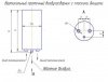 картинка А1И 022.000-01 (Ду-100) серия 5.903-20 - воздухосборник от Экотехно